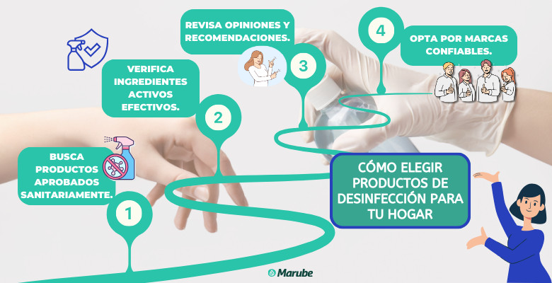 consejos para elegir los mejores desinfectantes para el hogar