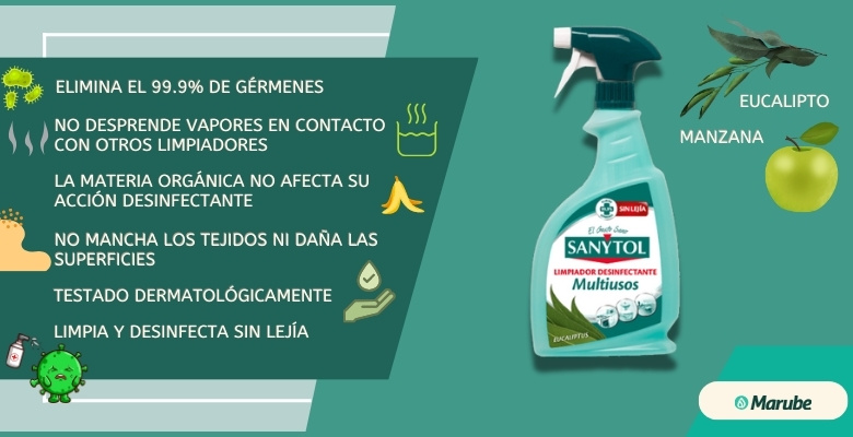 infografía de producto desinfectante para ayudar a reducir la humedad del baño