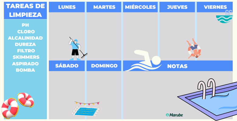 plantilla de tareas de limpieza para piscina