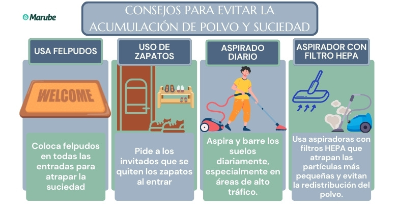 Infografía con consejos para el buen mantenimiento de suelos en verano