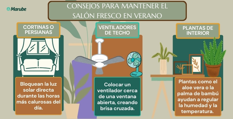 infografía con consejos para mantener el salón fresco en verano