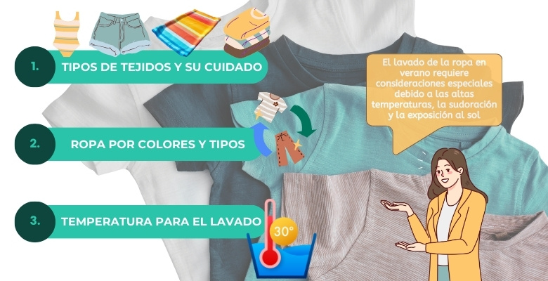 Infografía con tips a considerar para lavar la ropa en verano