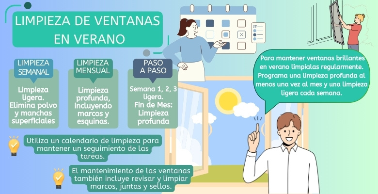 infografía con consejos para el mantenimiento de las ventanas