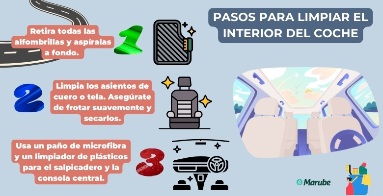 pasos para limpiar el interior del coche