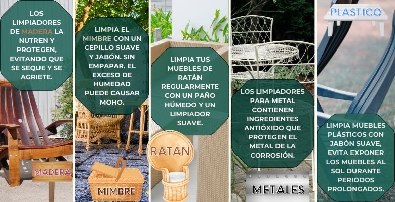 infografía con información de los productos de limpieza de muebles de jardín según el material