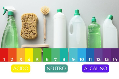 Por qué los productos con pH alcalino son esenciales en la limpieza